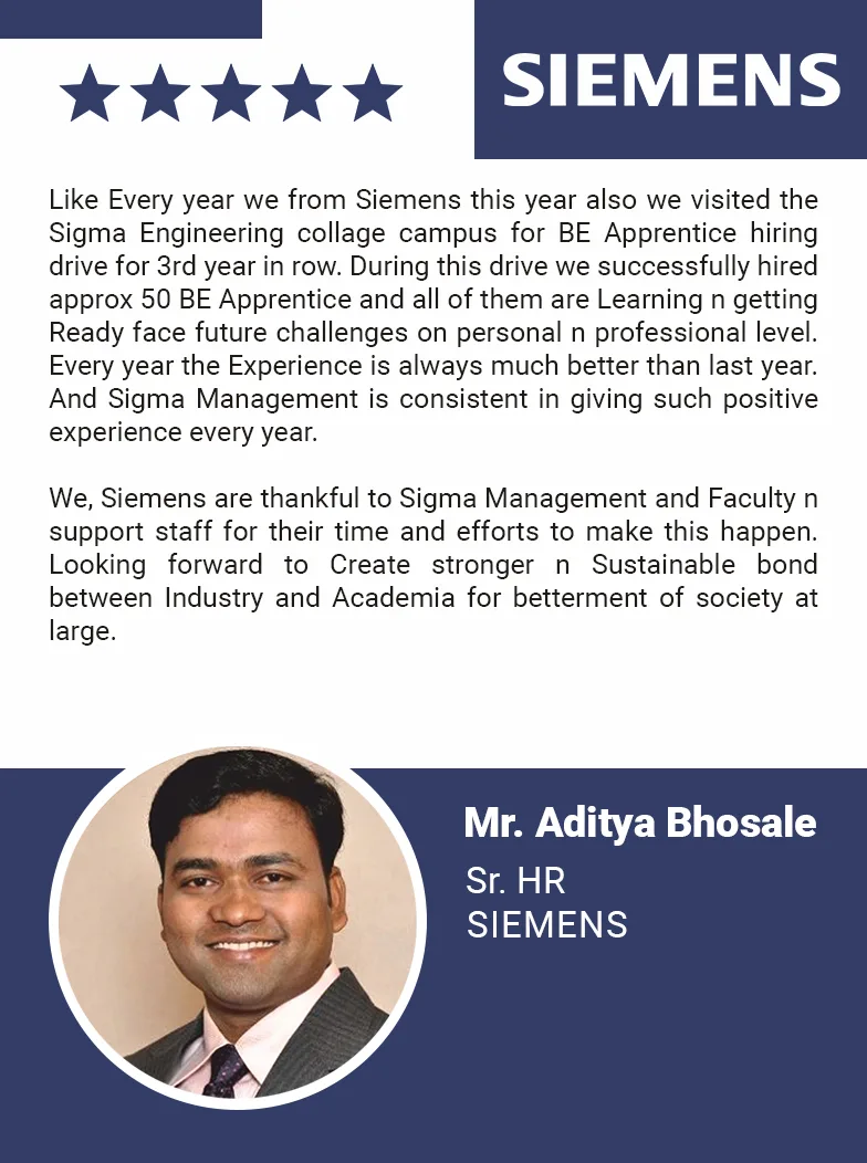 Aditya Bhosale