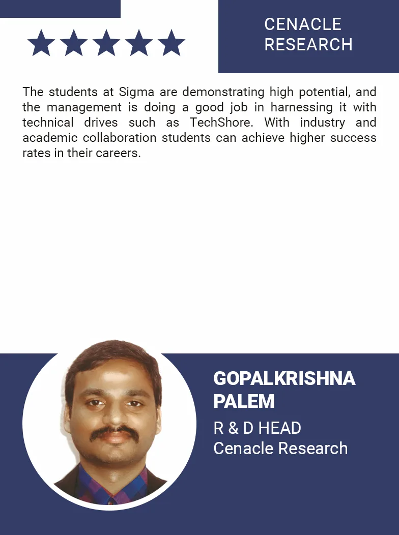 GOPALKRISHNA PALEM