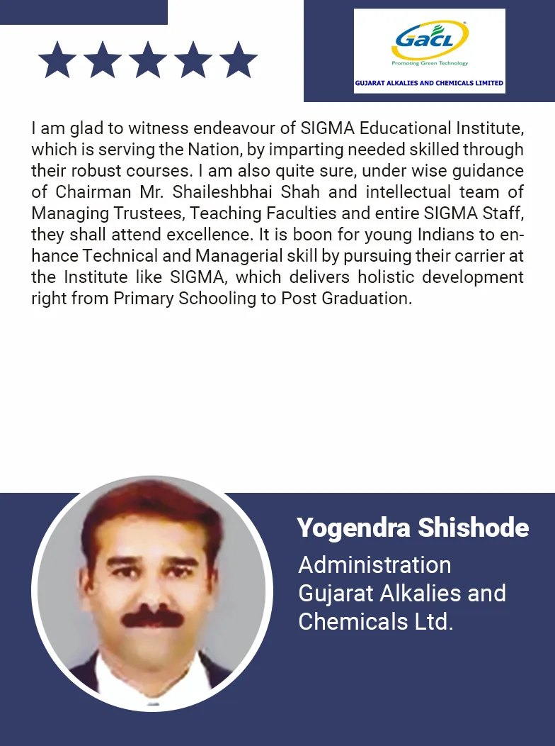 Yogendra Shishode