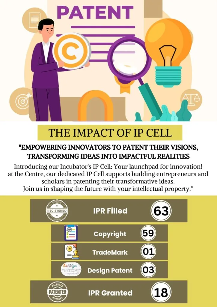 Patent Support