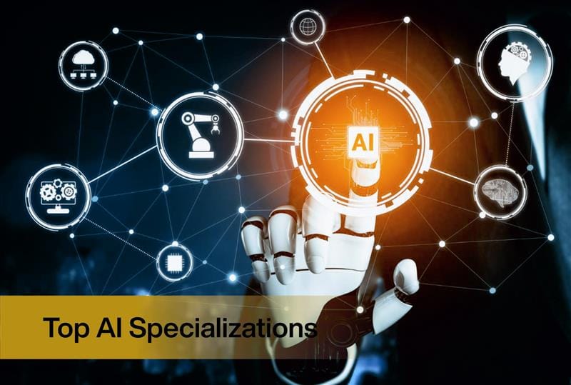 AI Specializations in Engineering: Why They’re In Demand