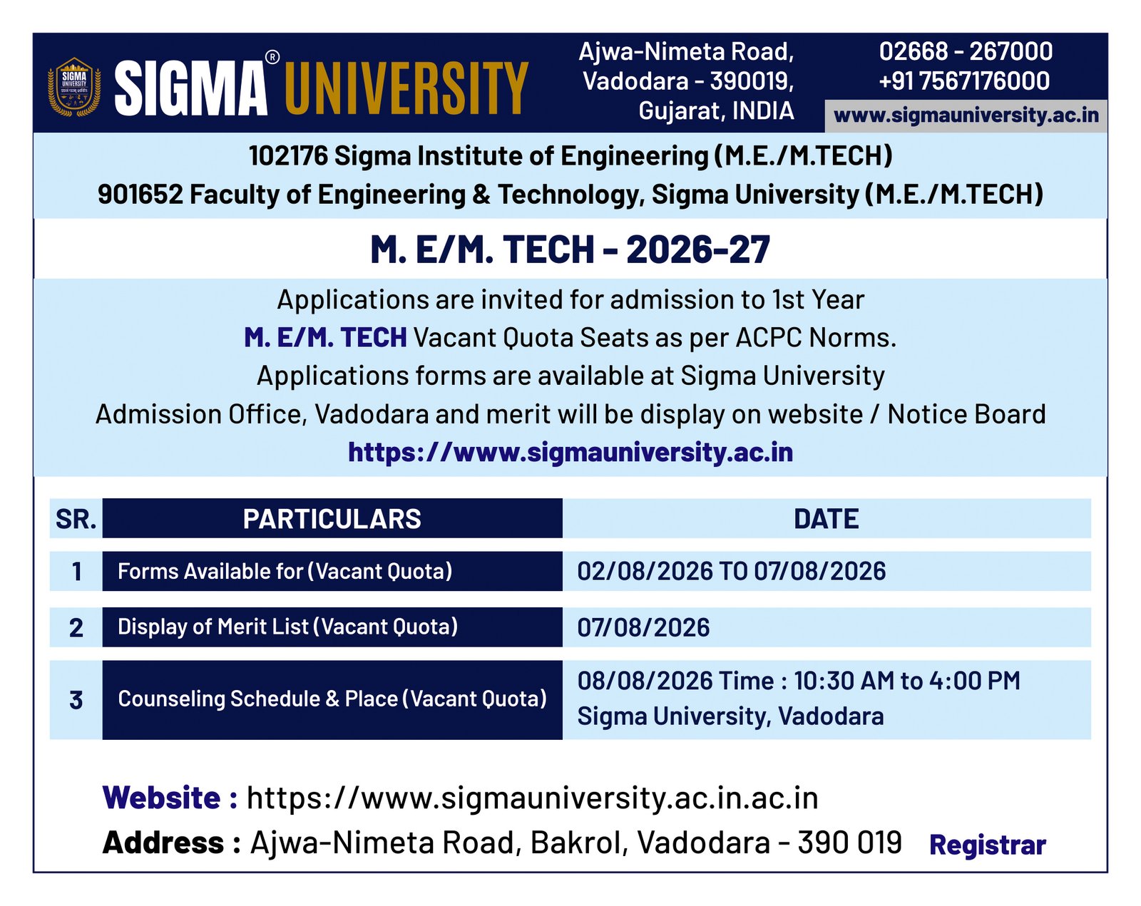 M.Tech in Engineering and Technology at Sigma University, Vadodara