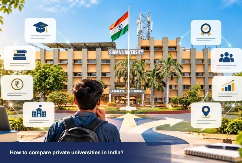 How to Compare Private Universities in India?